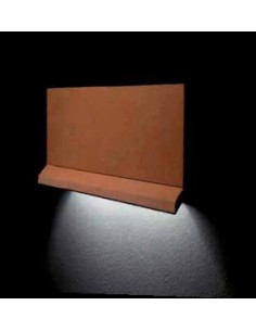 Aplique de pared